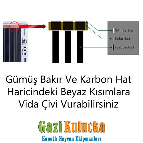 Alternative view of Rexva Analog 3 Termostatlı Karbon Isıtıcı 25 x 80 CM Bakır Kablolu 3 Adet Karbon